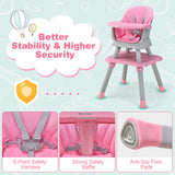 with 5-Point Harness and Removable Tray Pink