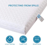Waterproof, Breathable & Hypoallergenic | Anti-Allergy Baby Mattress | Removable Washable Zipped Cover | 140 x 70cm