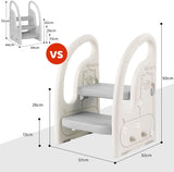 Toddler's Multi-Use Chunky and Funky Non Slip Plastic Step Stool | White & Grey