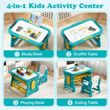 Kids reading desk in teal and yellow with integrated book stand