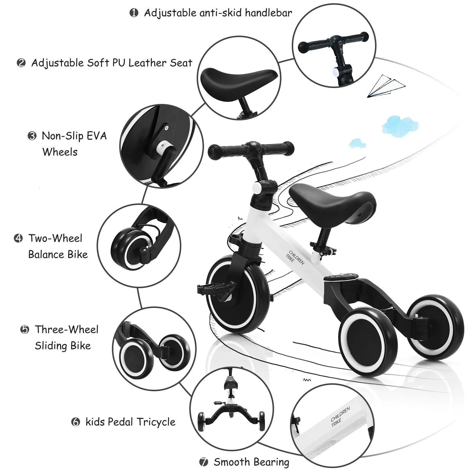 3 in 1 Kids Baby Walker Tricycle Balance Bike 3 Wheel Bike Trike www.littlehelper