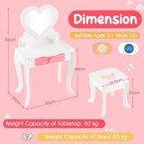 Childrens vanity unit and stool showing ages 3+, weight capacity of 50kg and the dimensions of the set