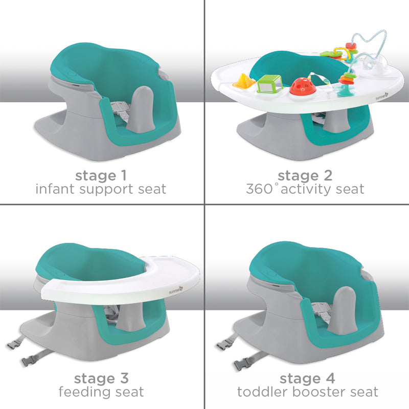 4 in 1 Activity SuperSeat Booster Seat Feeding Seat Support Seat www.littlehelper