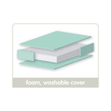 Cot Bed Premium Dent-Resistant Foam Mattress with Washable Cover | 140 x 70cm